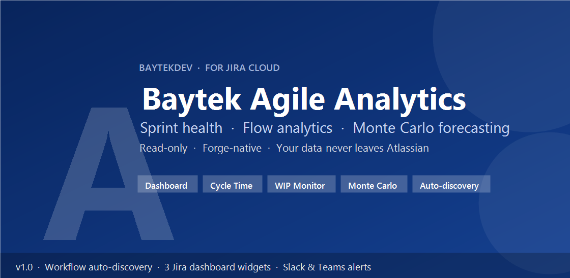 Baytek Agile Analytics — sprint intelligence inside Jira