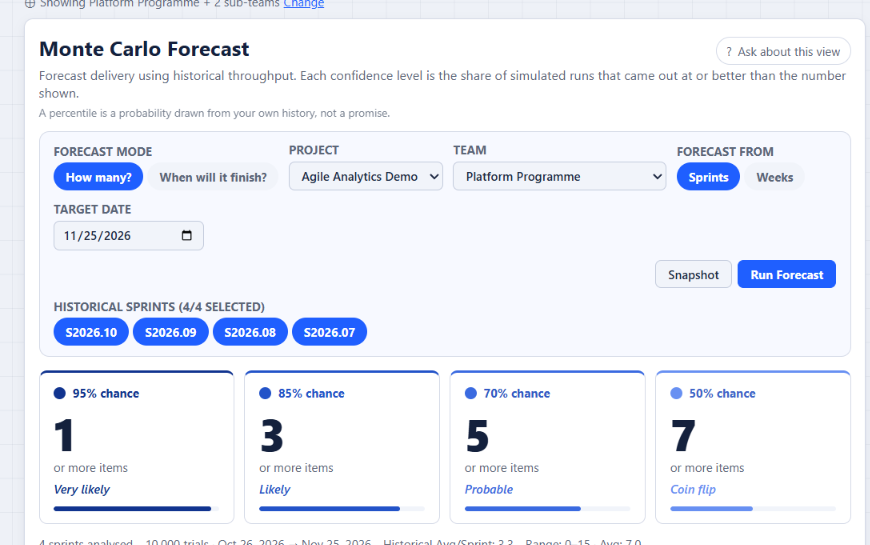 Agile Analytics Monte Carlo Forecast in How many? mode showing 1, 3, 5 and 7 or more items at 95%, 85%, 70% and 50% chance from 10,000 trials