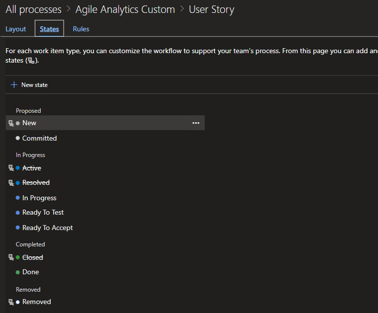 States tab of the User Story type in an inherited Azure DevOps process, grouped by Proposed, In Progress, Completed and Removed, with custom Ready To Test and Done states and the inherited Active, Resolved and Closed states hidden