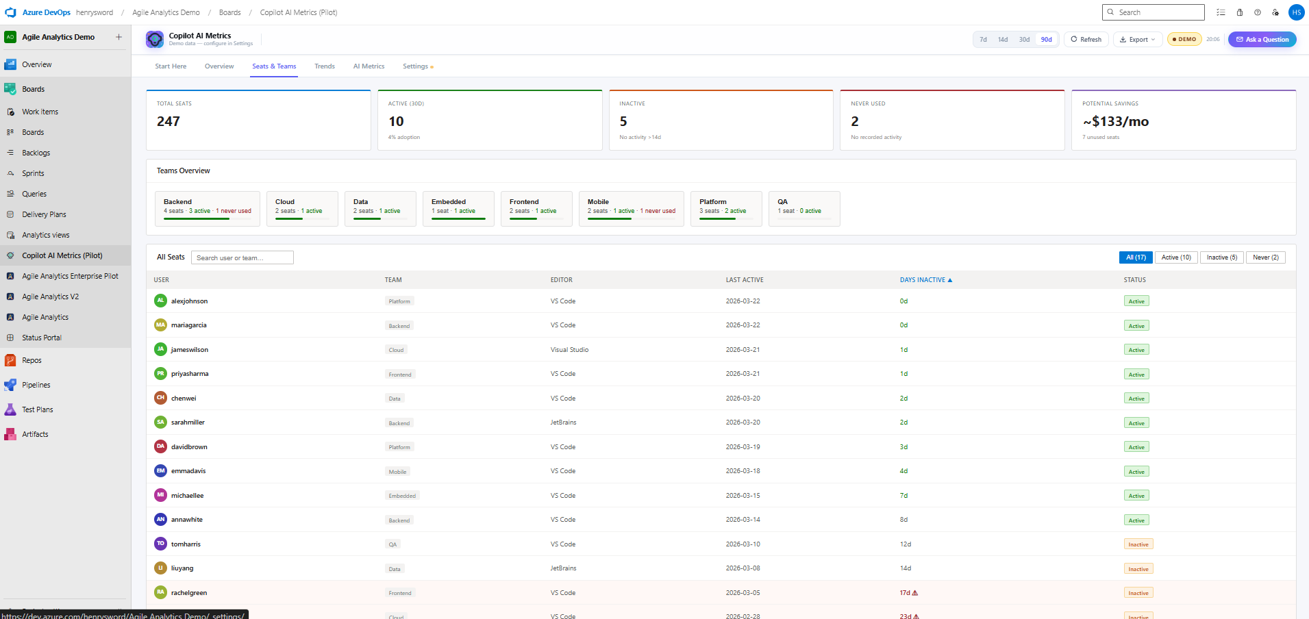 Copilot Metrics — Team Analytics