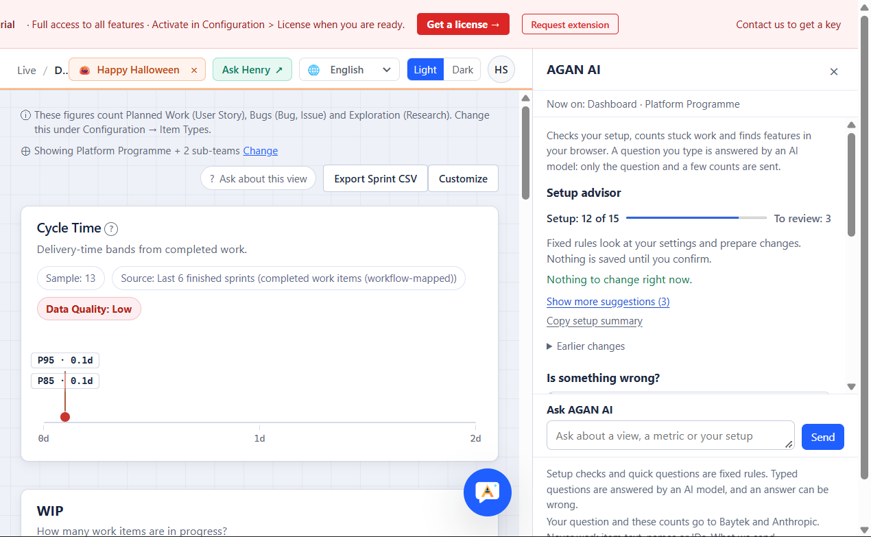 The Agile Analytics Dashboard with the AGAN AI panel open on the right. The panel shows "Now on: Dashboard", the Setup advisor with a score of 12 of 15, and a box labelled Ask AGAN AI with a Send button. The round blue AGAN AI button sits in the bottom-right corner of the view.